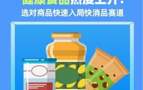 市场趋势｜冬奥会后健康食品热度飙升，东南亚代餐零食/酵素类商品成热销品类