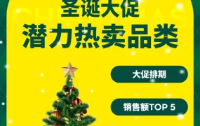 市场趋势｜圣诞大促爆款预测：服饰类目迎来流量高峰