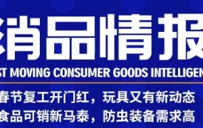 市场趋势｜春节复工东南亚消费升温，Lazada玩具食品防虫装备需求激增