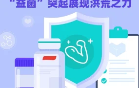 市场趋势｜汤臣倍健借母亲节营销引爆东南亚益生菌市场，女性健康赛道潜力巨大
