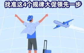 市场趋势｜泰国Lazada大促前瞻：下半年消费趋势与核心品类解析，商家如何布局抢跑？