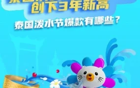 市场趋势｜泰国泼水节来临，消费者信心指数创新高，电商商家迎来旺季销售高峰