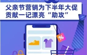 市场趋势｜父亲节营销策略解析：关键词优化、社媒互动与东南亚市场攻略