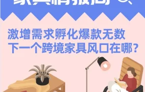 市场趋势｜电竞椅品牌MUSSO Lazada菲律宾11小时销量暴涨14600%，东南亚家具市场新风口浮现