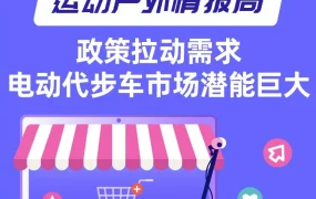 市场趋势｜疫情后东南亚运动户外市场爆发，电动代步车与骑行产品成新蓝海