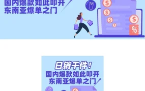 市场趋势｜疫情推动东南亚功能性内衣需求，FINETOO与OK Bra精准爆品策略实现销量爆发