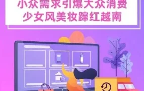 市场趋势｜花知晓少女风美妆500%增长，越南市场成美妆出海新风口