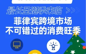 市场趋势｜菲律宾最长圣诞季来临，跨境电商商家把握节日消费高峰