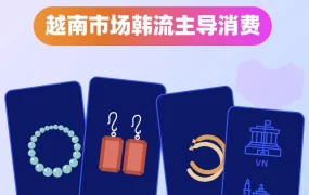 市场趋势｜菲律宾越南配饰市场热销风格曝光，商家需关注多元素选品