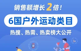 市场趋势｜运动户外类产品销售激增2倍！Lazada东南亚热卖品类曝光，跨境商家速看