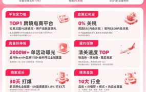 市场趋势｜速卖通拉美市场政策升级，卖家需把握机遇与挑战