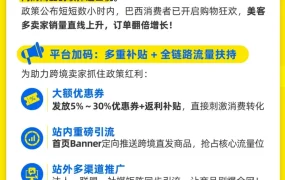 政策优惠｜美客多巴西站点推多重扶持订单翻倍涨