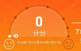 政策规则｜Shopee卖家计分系统新规：旺季销量风险预警