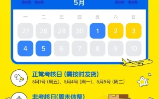 物流动态｜时效考核｜美客多拉美自发货卖家五一假期发货规则