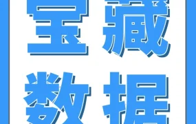 服务动态｜品牌建设指标上线｜亚马逊卖家可实时追踪品牌表现
