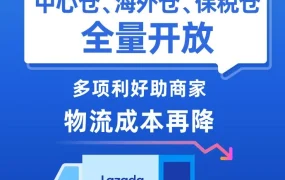 物流动态｜Lazada中心仓、海外仓、保税仓全量开放，操作费最高全免