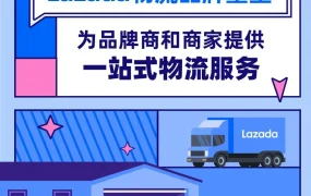 物流动态｜Lazada物流品牌重塑，多渠道服务赋能跨境商家