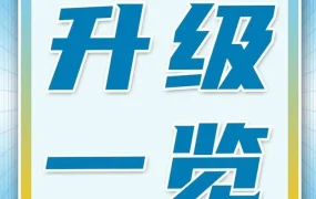 物流动态｜亚马逊跨境物流服务2022年全面升级，多方案助力卖家降本增效