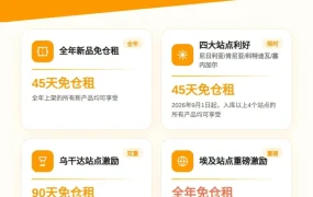 福利信息｜Jumia 2026年多站点免仓租、降佣金新政，卖家成本直降