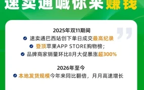 福利信息｜速卖通巴西市场｜三大政策红利｜2月下旬全面覆盖