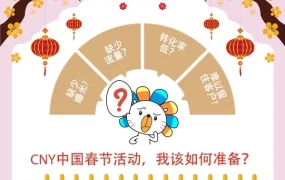 资料发布｜跨境电商春节大促备战手册上线，助卖家提升效率