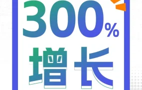 跨境转型案例｜97年温州小伙卖锅年销1200万只，传统工厂如何实现300%增长？