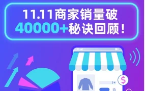 运营指导｜12.12大促｜Lazada家居商家小A销量暴涨15倍，全效宝推广ROI超14
