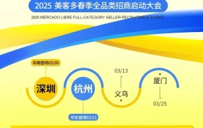 运营指导｜2025美客多全品类招商启动大会｜四城联动抢占拉美蓝海市场