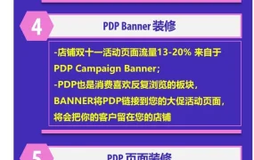 运营指导｜LAZADA生日大促卖家自查清单发布