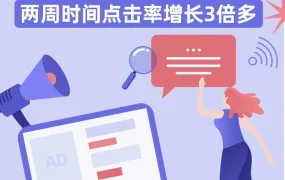 运营指导｜Lazada直通车首坑引爆点击率，两周点击率增长3倍，ROI飙升86%