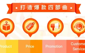 运营指导｜Shopee卖家黄梓豪揭秘爆款打造四步法，实现订单7倍增长