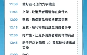运营指导｜亚马逊8月第二周直播课程：新手卖家破0销量，广告投放促转化