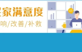运营指导｜亚马逊买家不满意率过高商品被下架，重新上架只需4步！