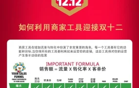 运营指导｜双12商家工具全攻略：流量转化效率提升方案