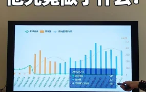 运营指导｜新品0转化也能爆单？美国站卖家用Vine评论+精准价格卡位实现日均300+单量