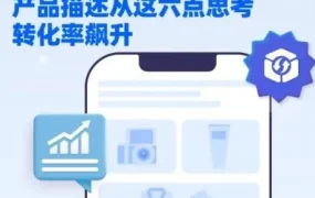 运营指导｜跨境电商运营指导｜优化产品描述提升转化率：从场景到信任的六大关键点